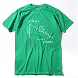 I Found It Man T-Shirt