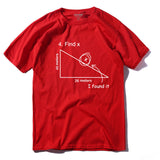 I Found It Man T-Shirt