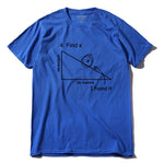 I Found It Man T-Shirt