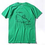 I Found It Man T-Shirt