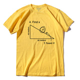 I Found It Man T-Shirt